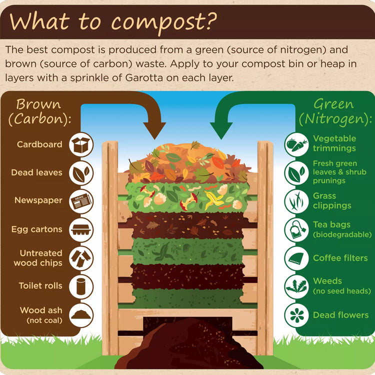 Westland Garotta Compost Maker 3.5kg