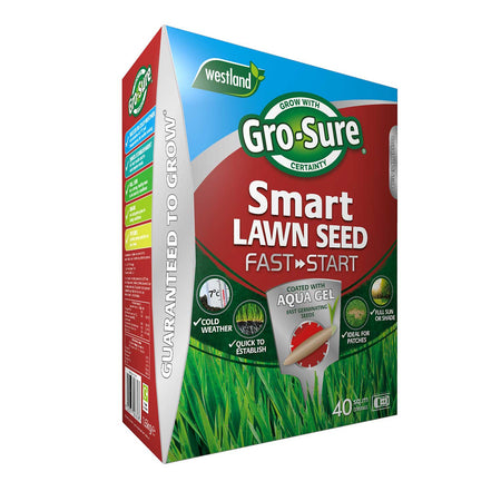 Gro-Sure Smart Lawn Seed Fast Start