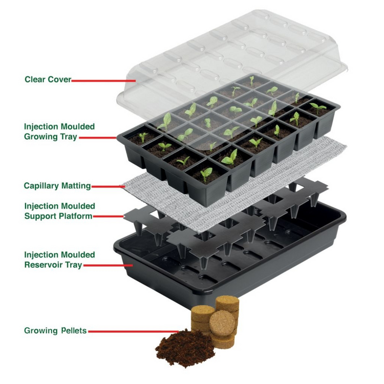 Ultimate 24 Cell Self Watering Seed Success Kit