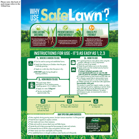 Natural Lawn Rescue Bundle