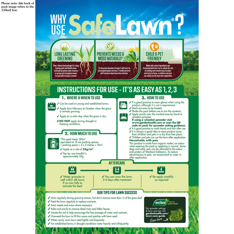 Natural Lawn Rescue Bundle