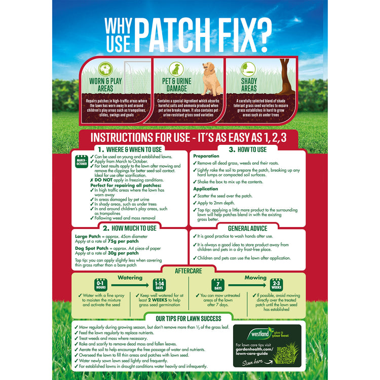 Ultimate Lawn Rescue Bundle