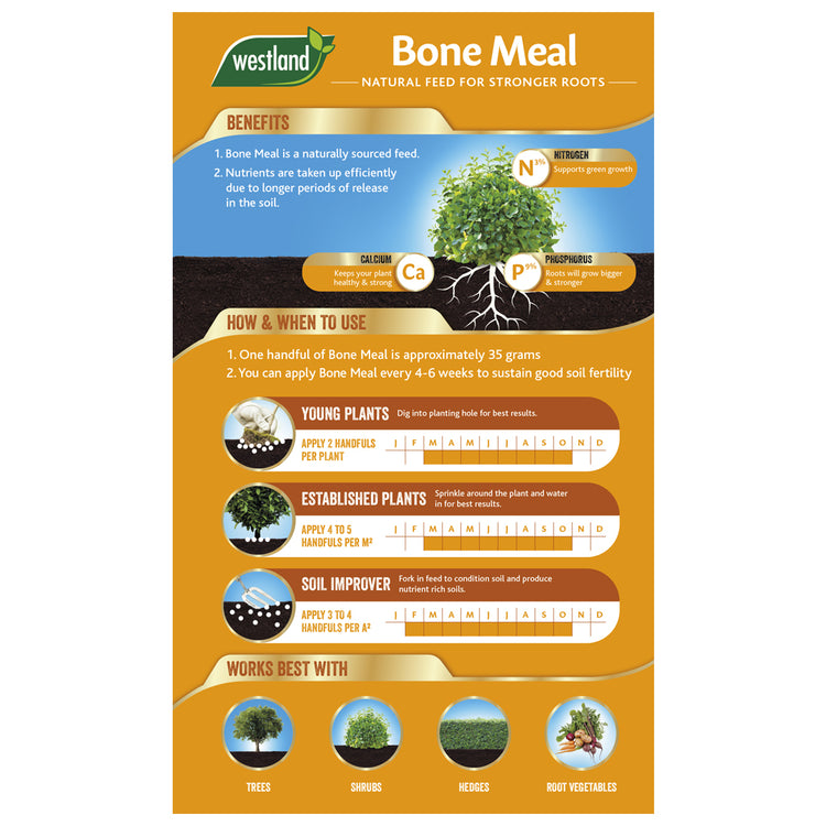 Westland Bone Meal