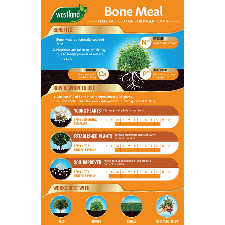 Westland Bone Meal