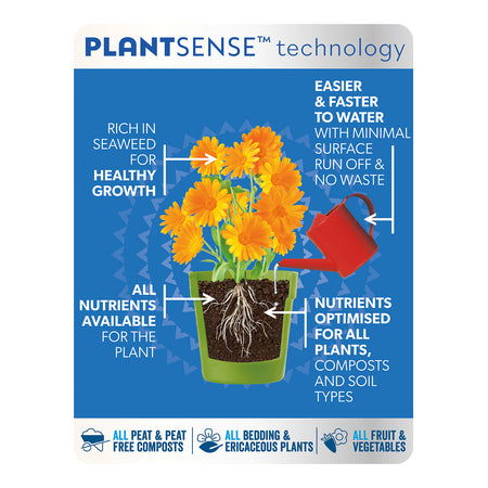 Westland Boost All Purpose Liquid Plant Feed